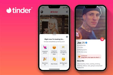 tinder musulman|Muslim Tinder: Now You Can Swipe Right For ‘Halal’ Love